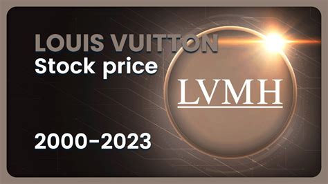 how to buy louis vuitton stock|which lvmh stock to buy.